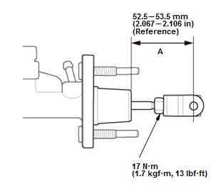 Manual Transaxle - Testing & Troubleshooting